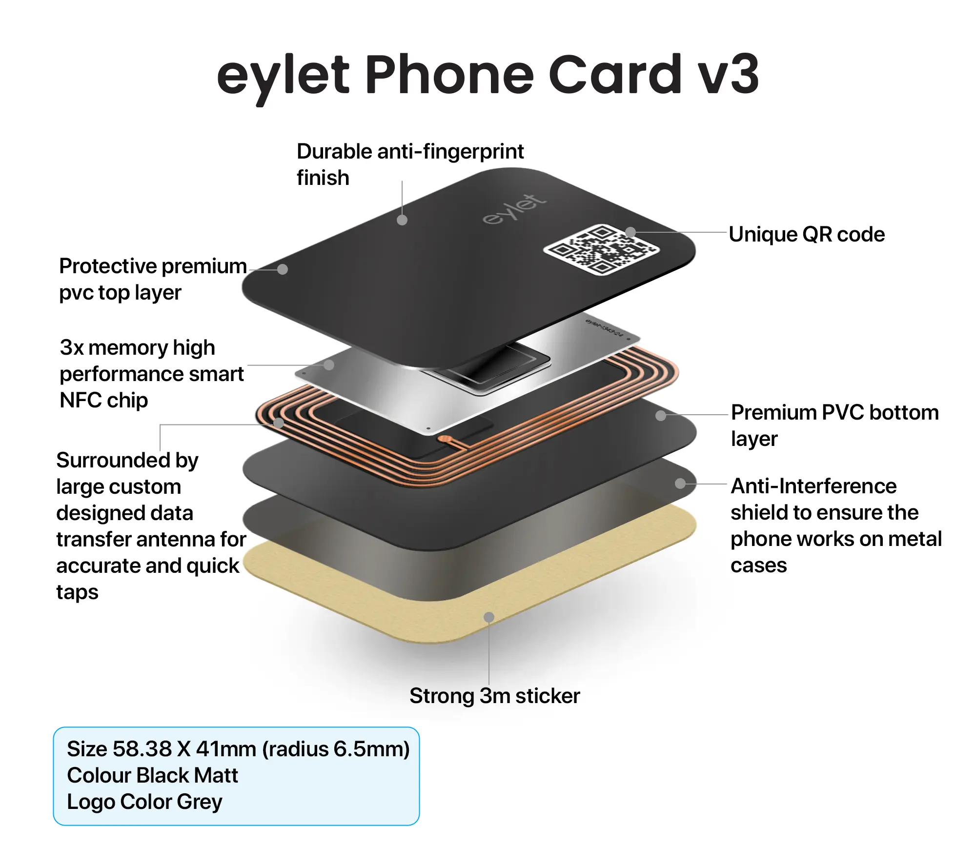 Layered Phone Card T2t Large Text Copy
